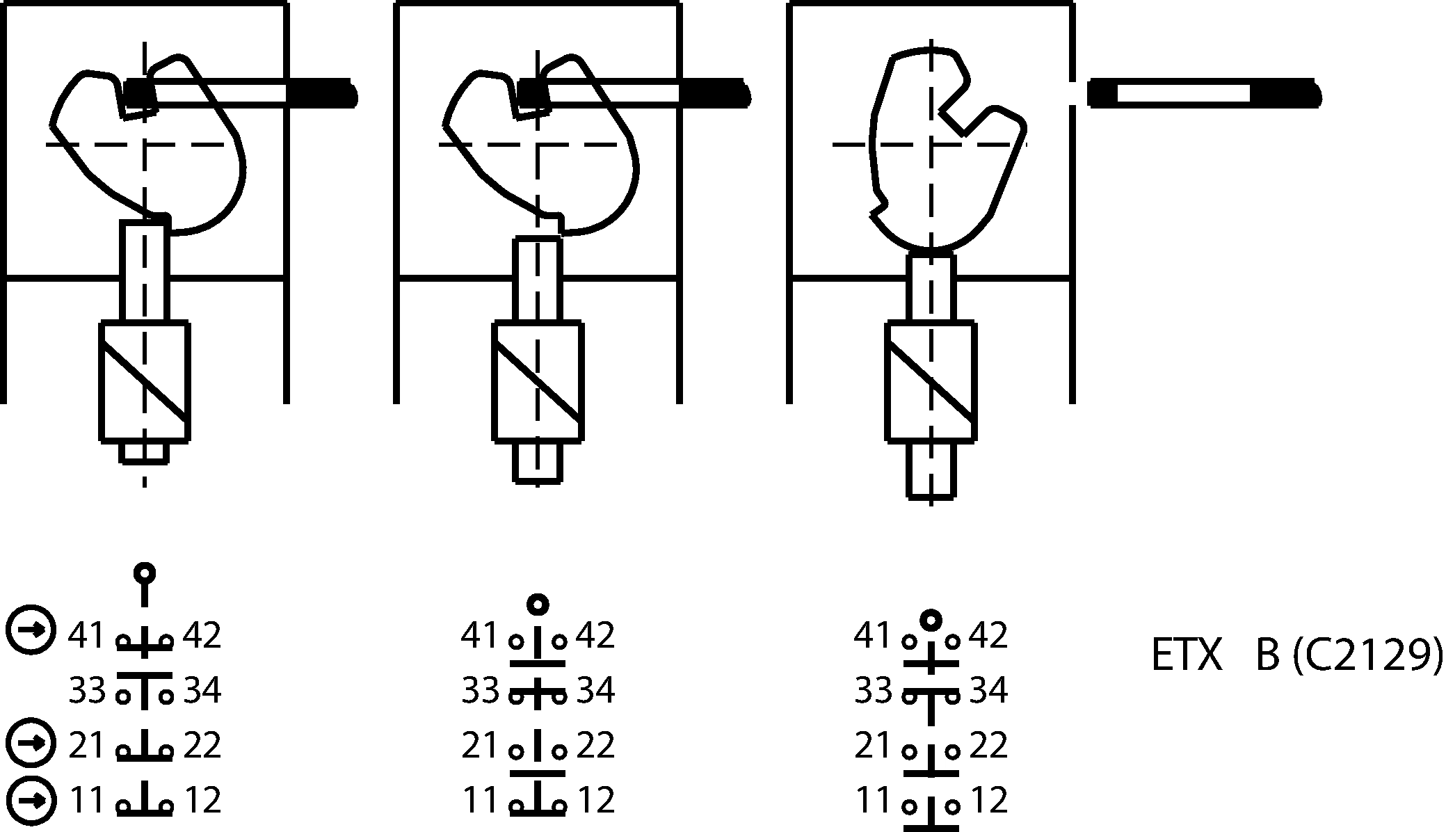 Functional drawings