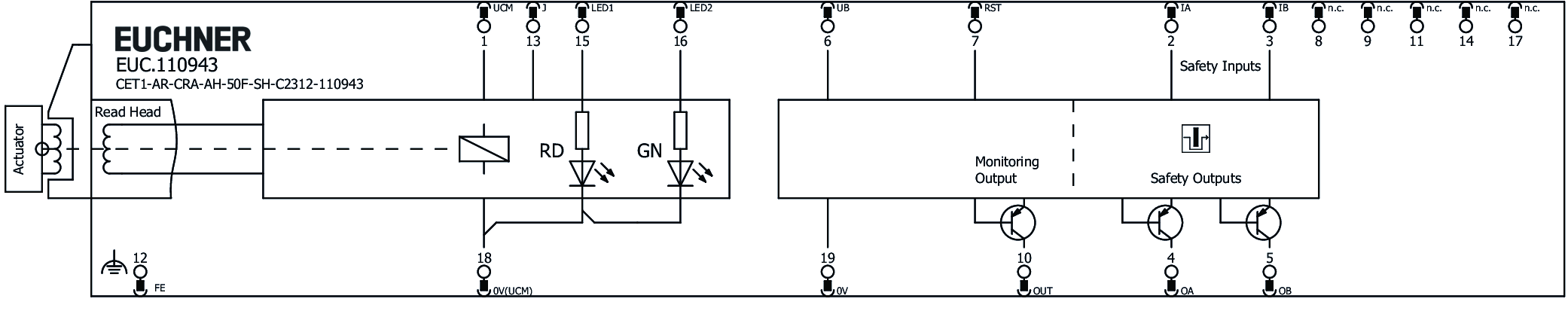 Connection examples