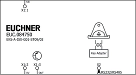 Esquema de conexão