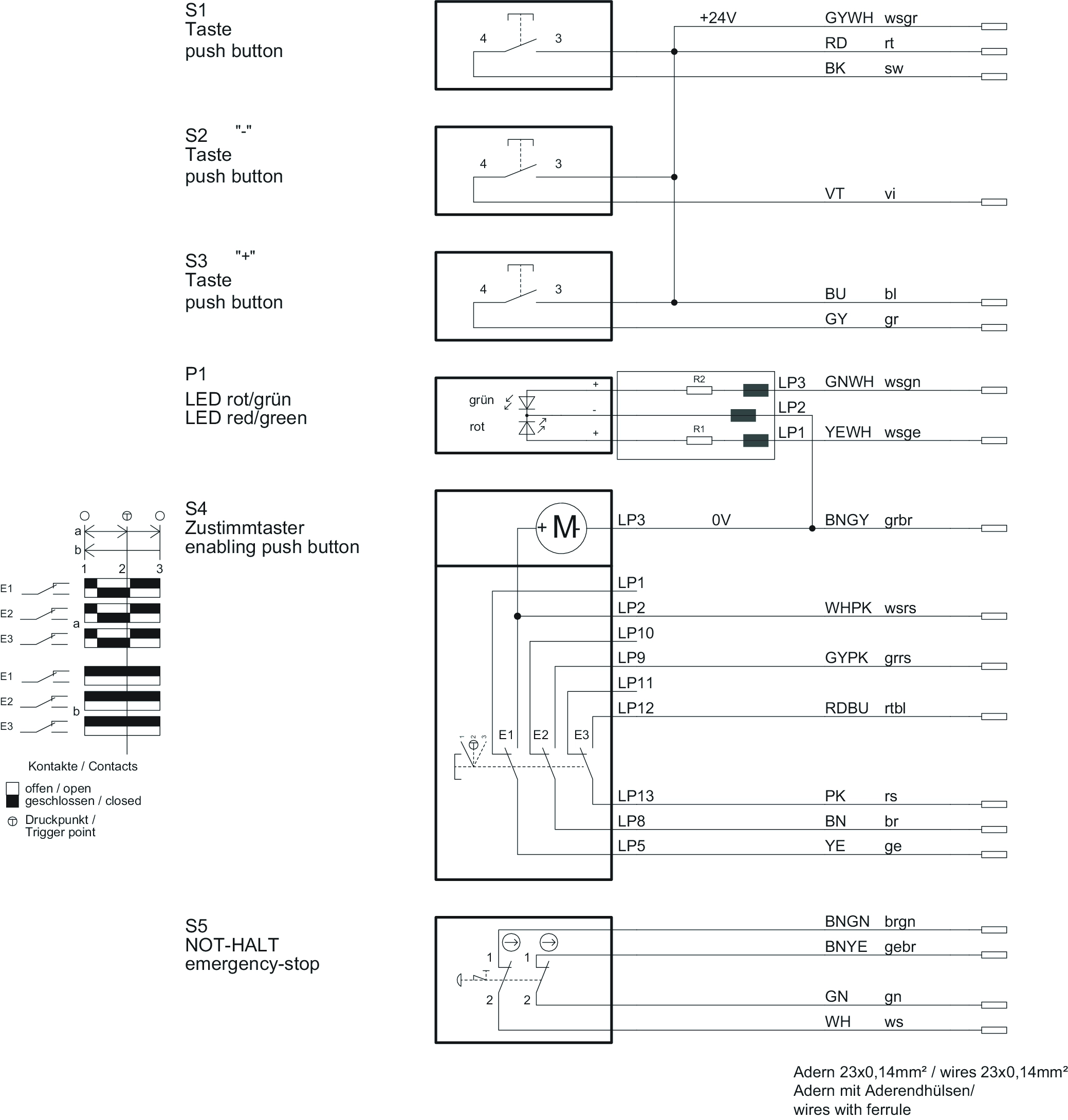 Connection examples