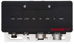 Sběrnicové moduly MBM-EC-S4-MLI-3B-163291  (Obj. č. 163291)