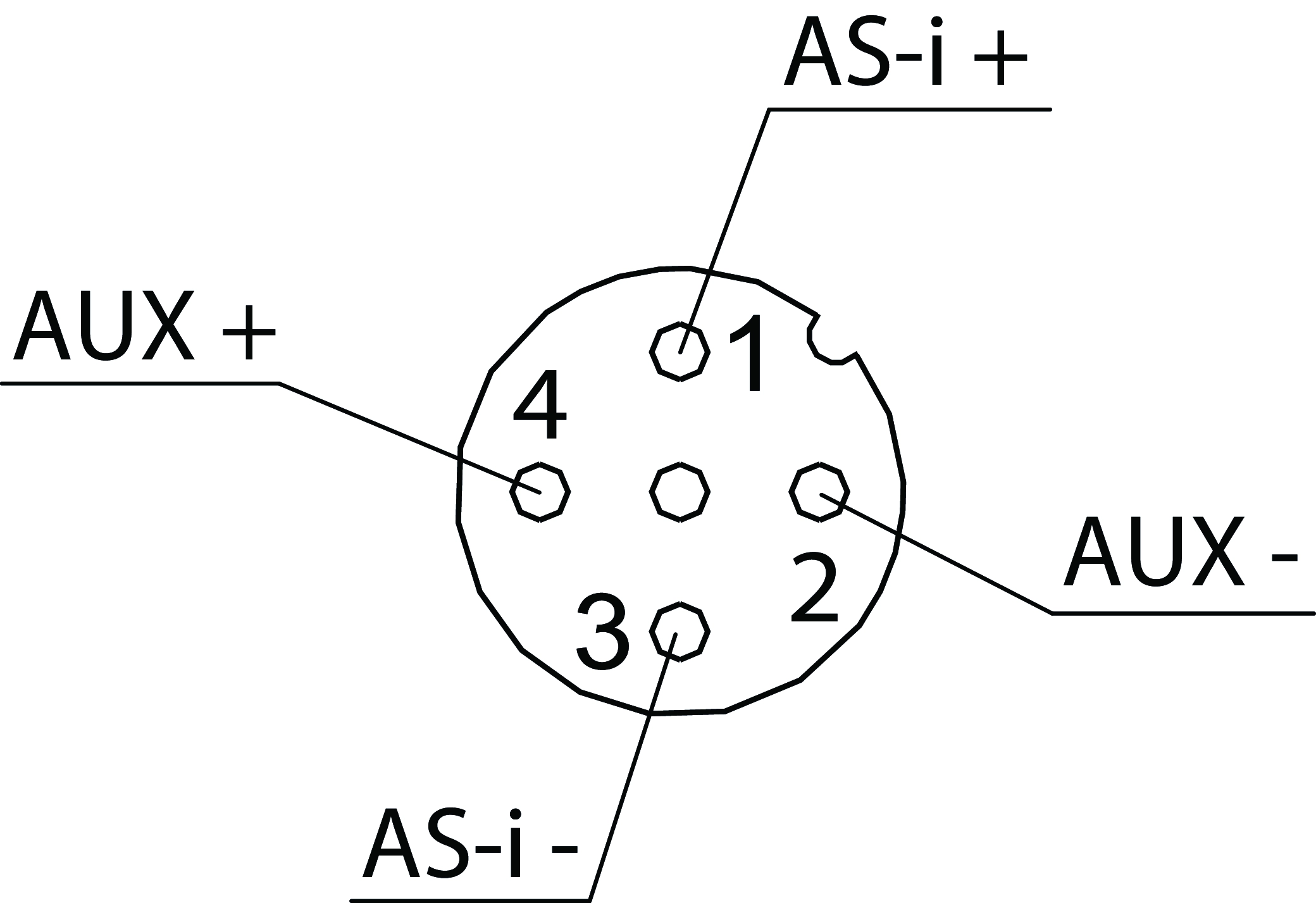 Connection examples