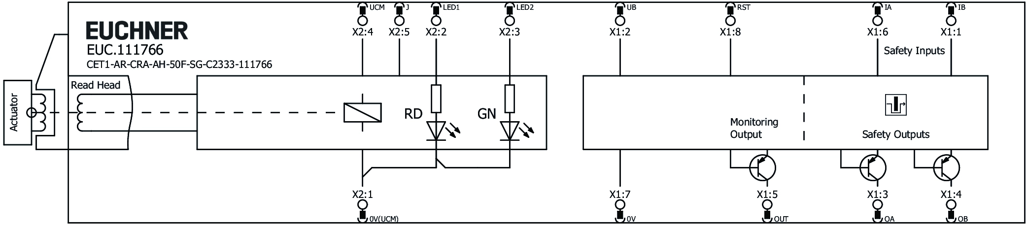 Connection examples