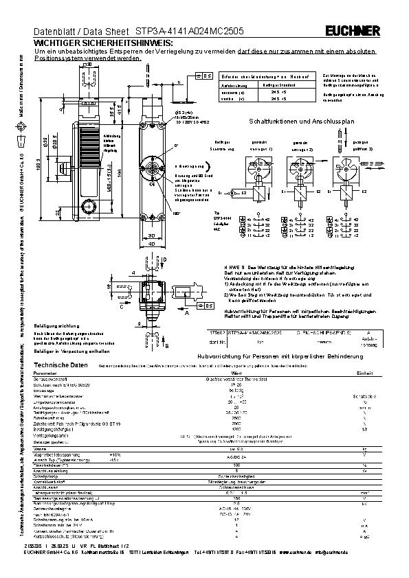 Nº do doc. 2155235