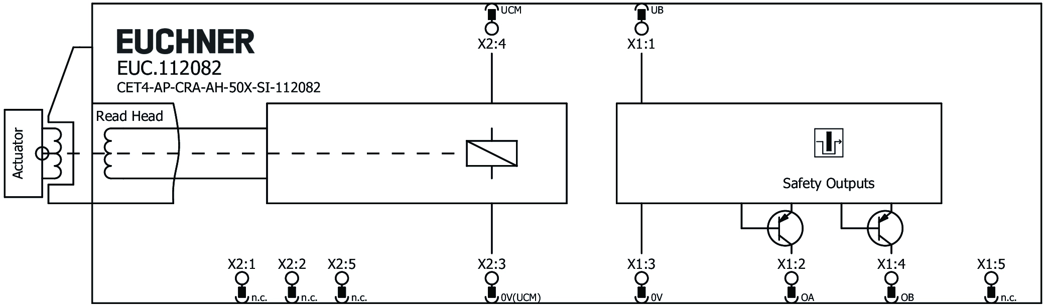 Connection examples