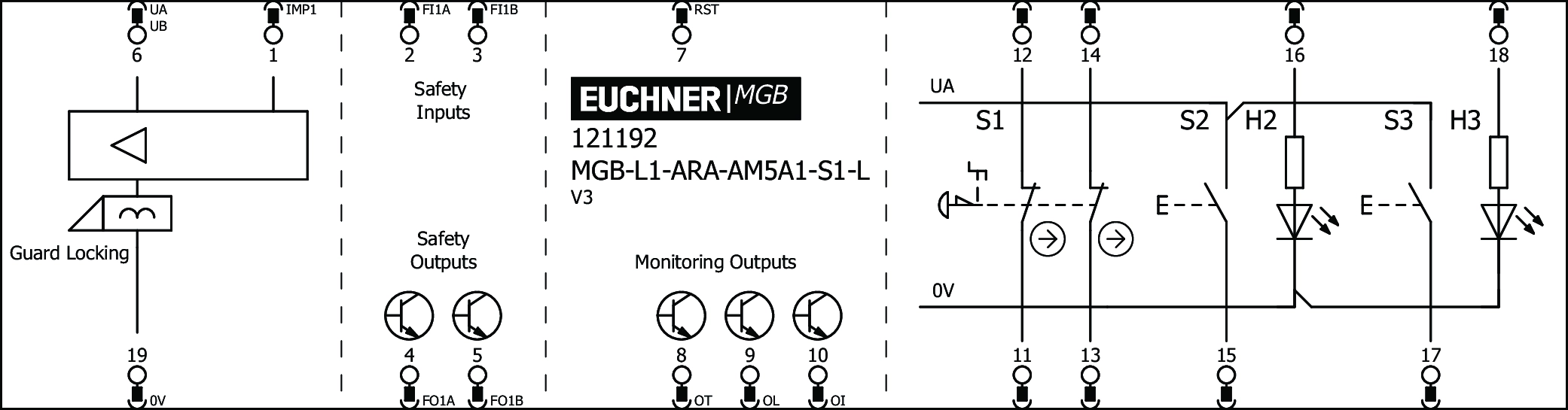Connection examples