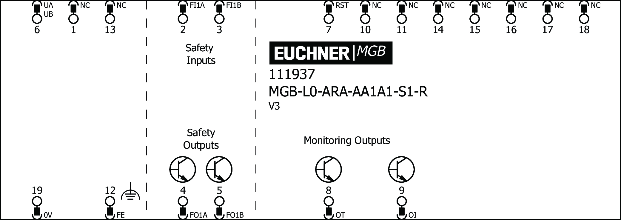 Connection examples