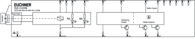 Esquema de conexão
