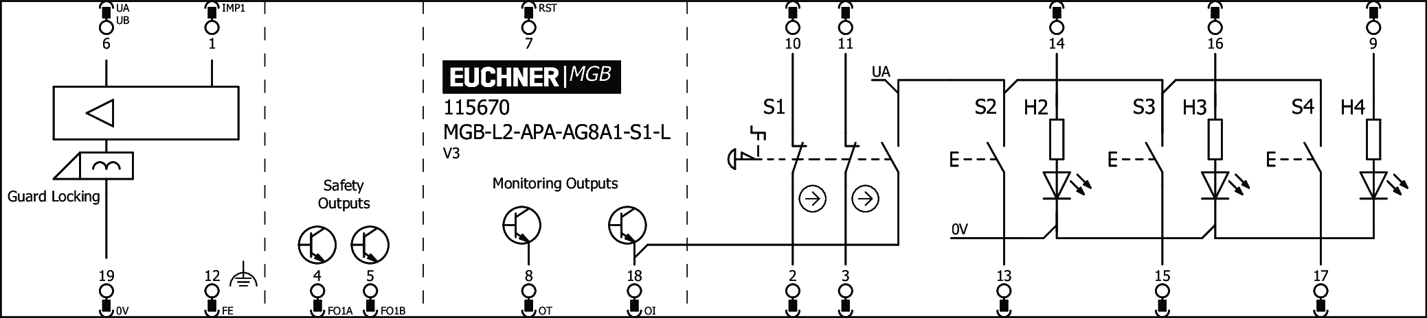 Connection examples