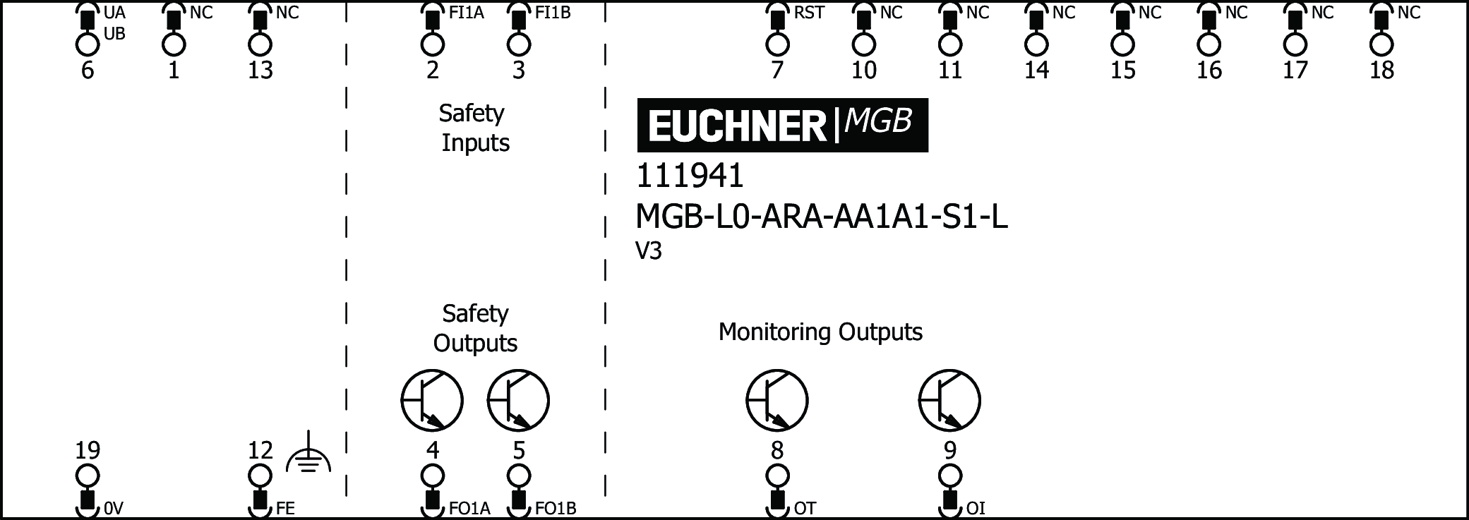 Connection examples