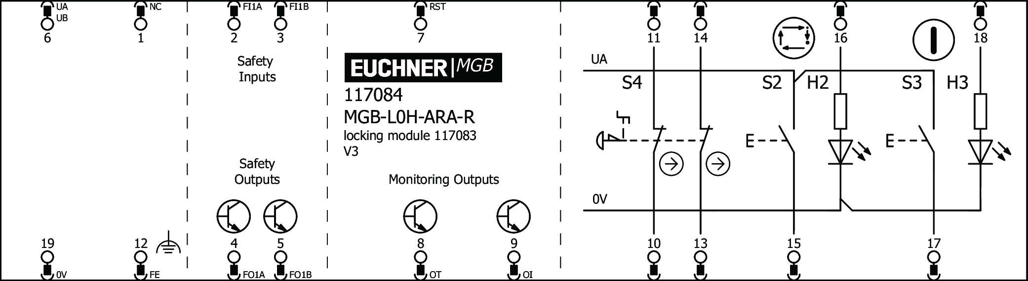 Connection examples