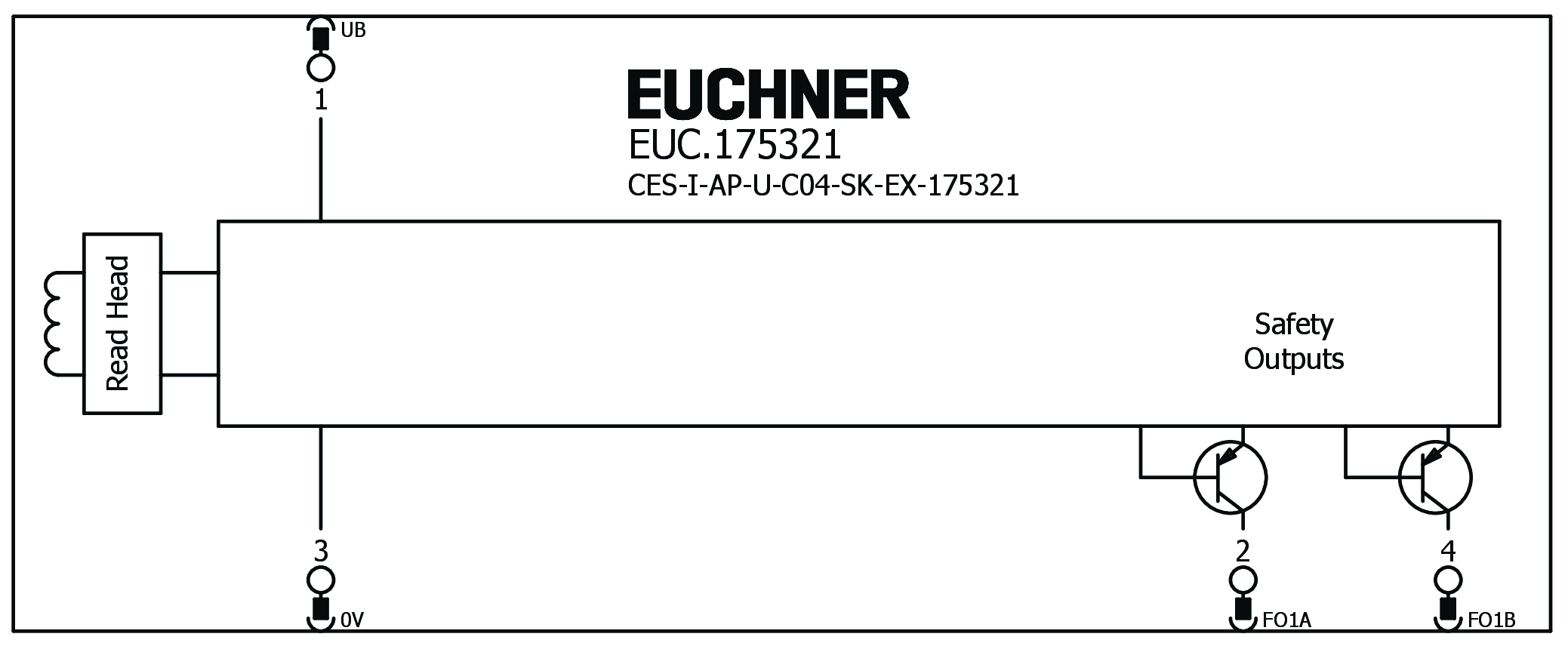 Connection examples