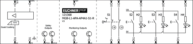 Esquema de conexão