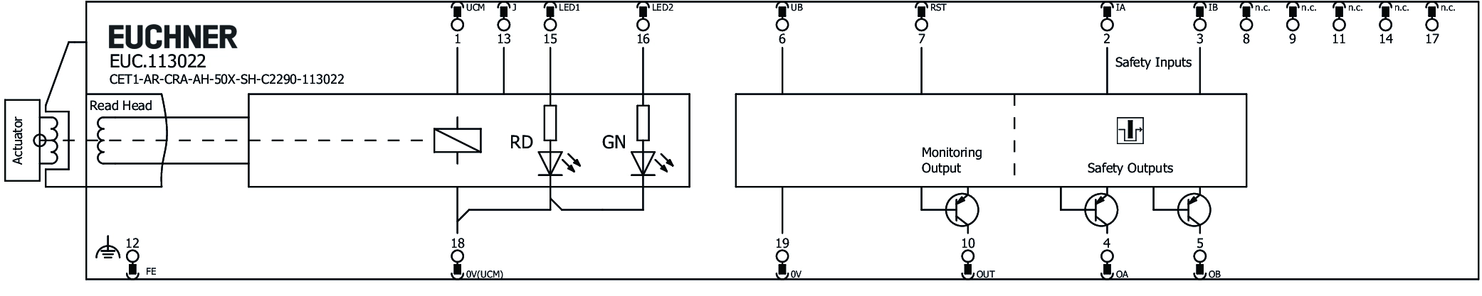 Connection examples