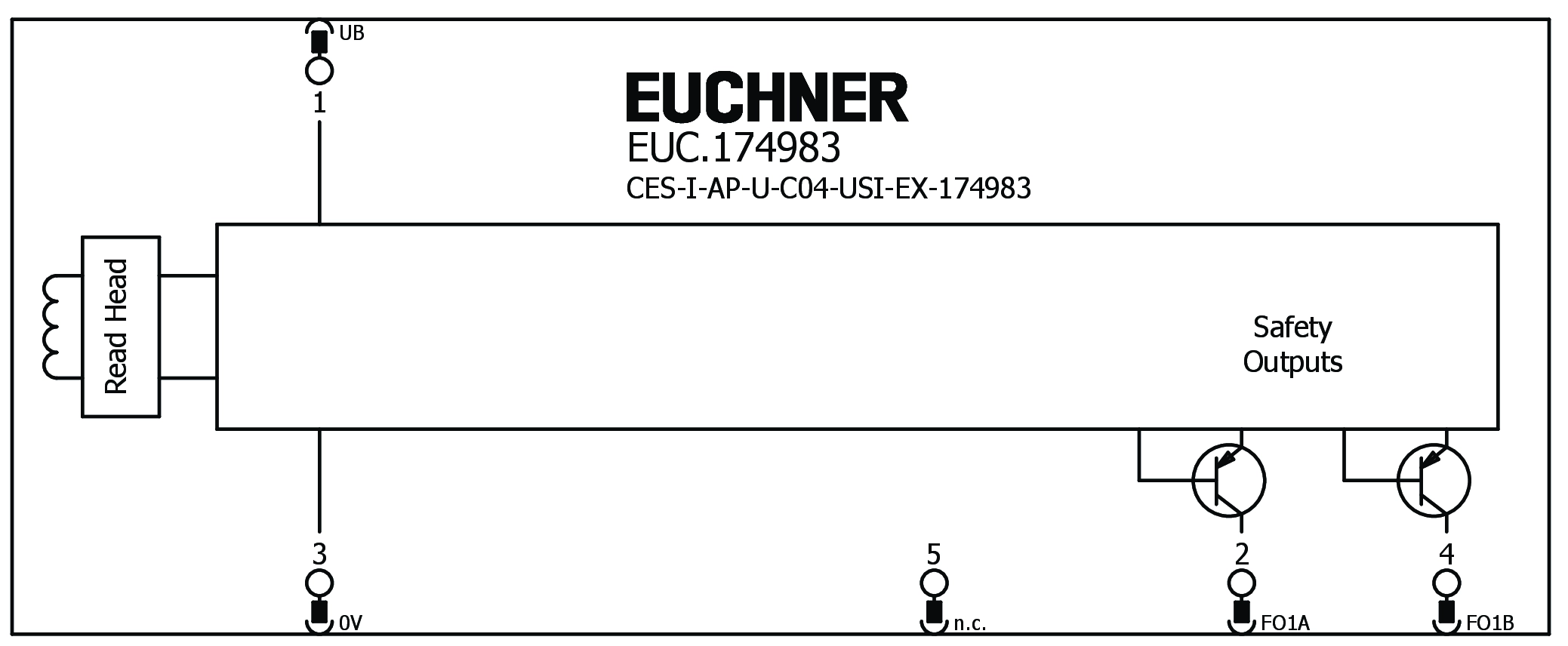 Connection examples