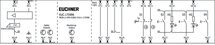 Esquema de conexão