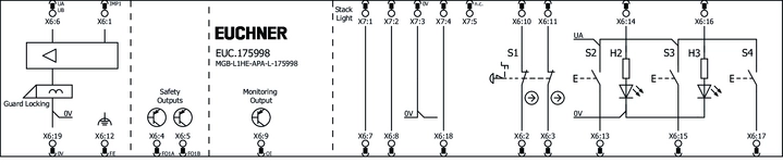 Esquema de conexão