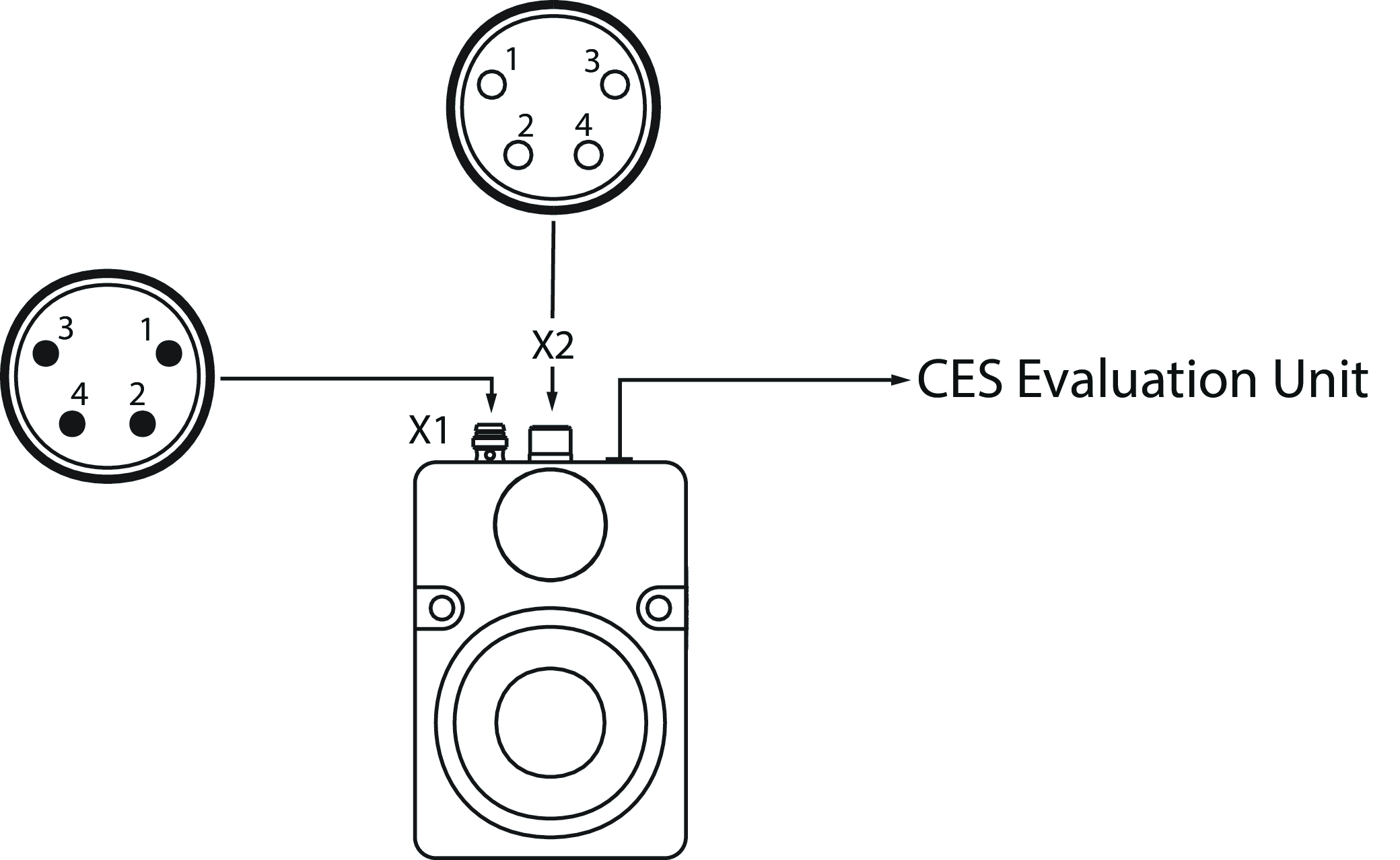 Connection examples