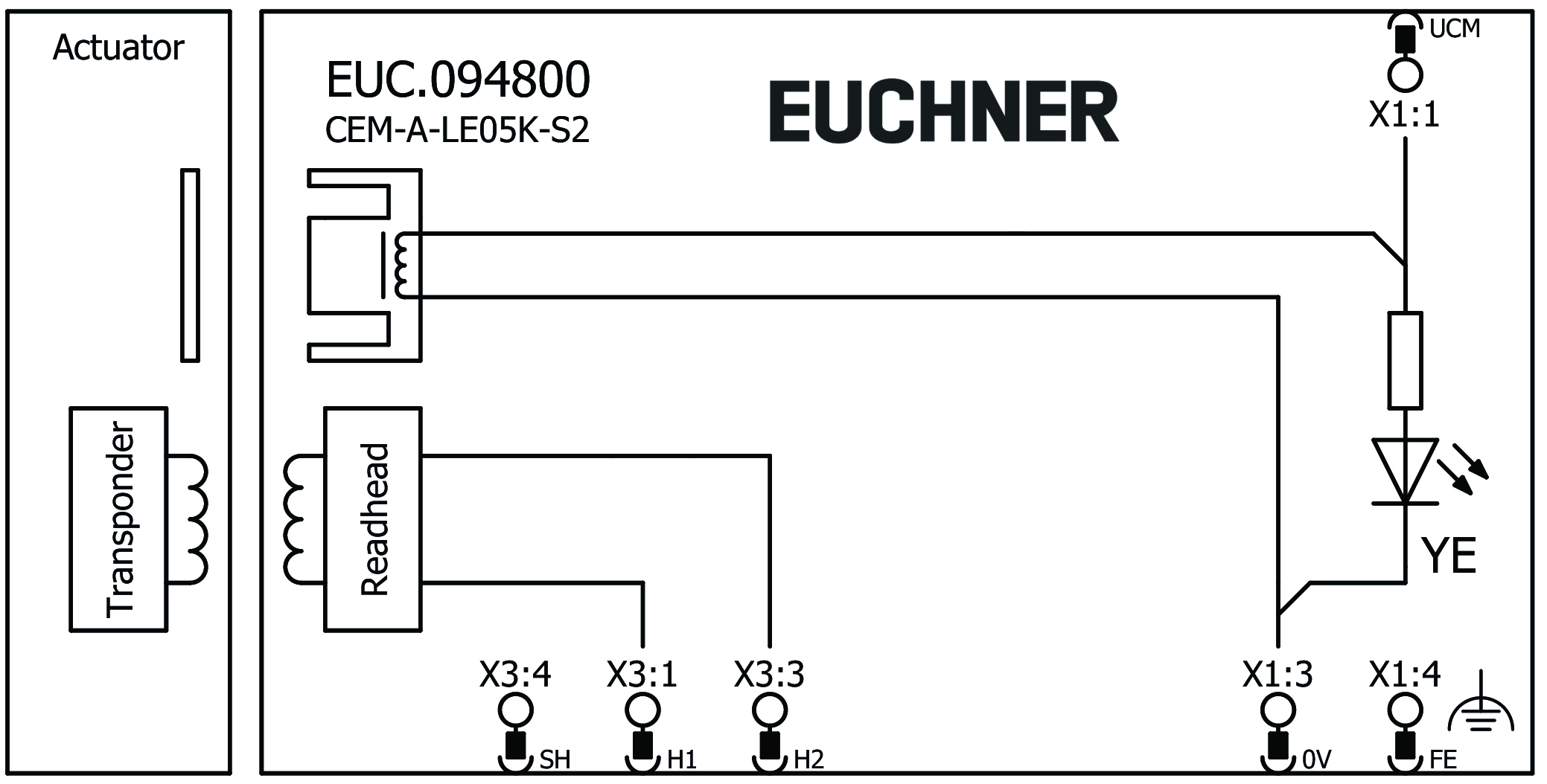 Connection examples