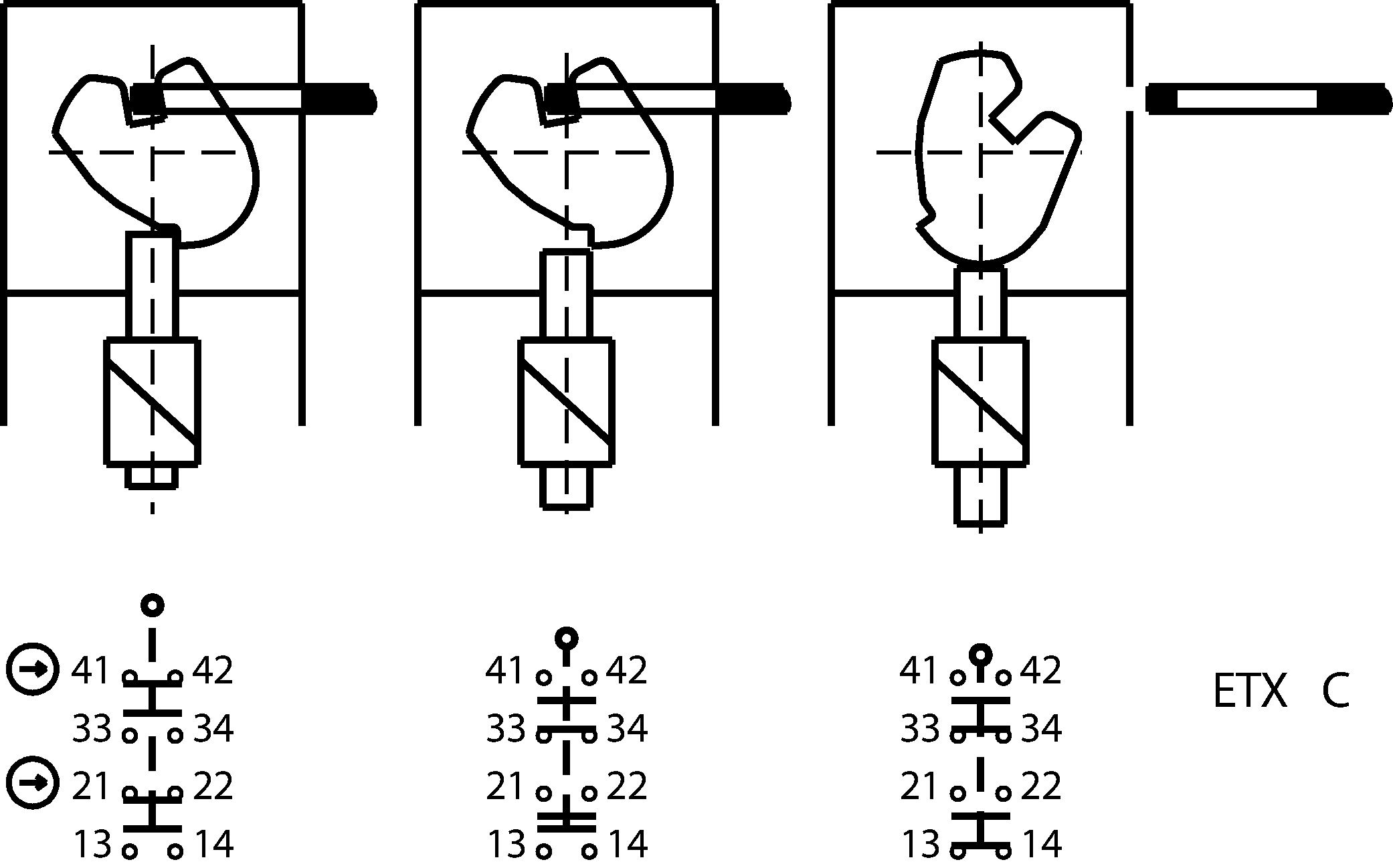 機能図面
