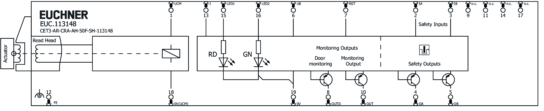 Connection examples
