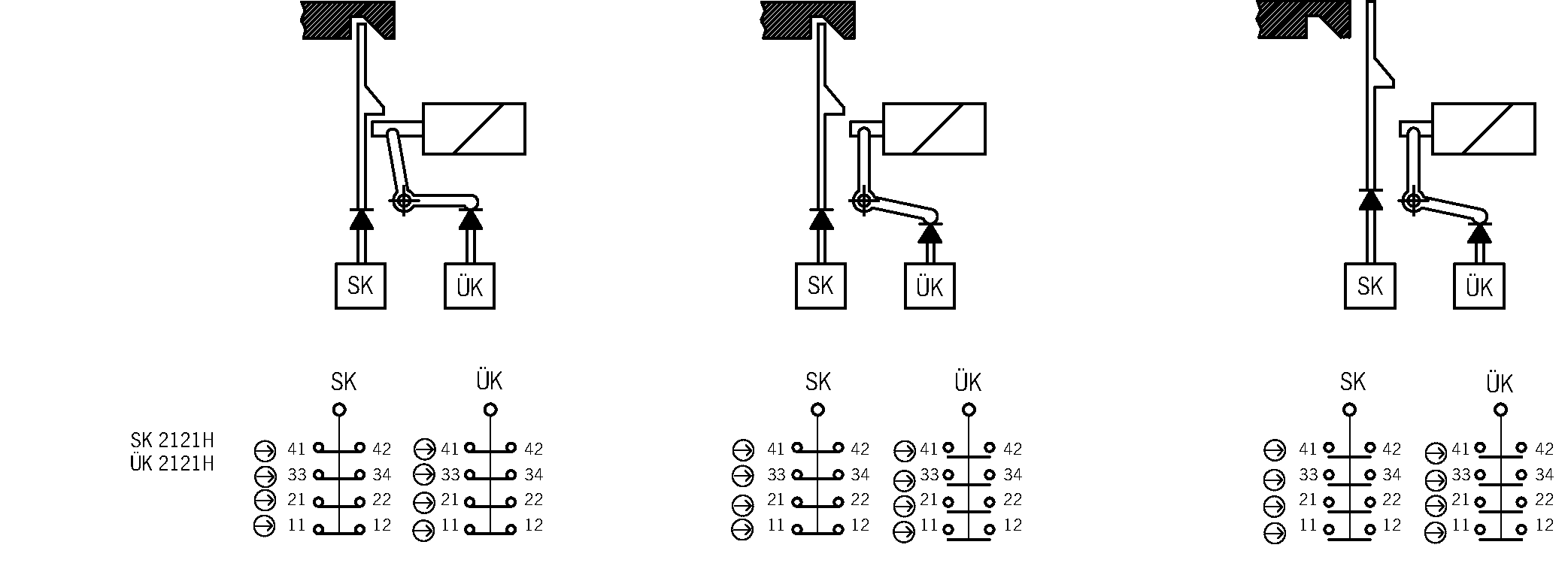 Functional drawings