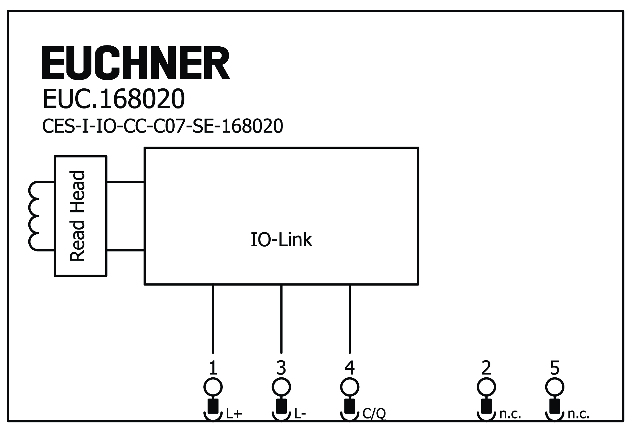 Connection examples