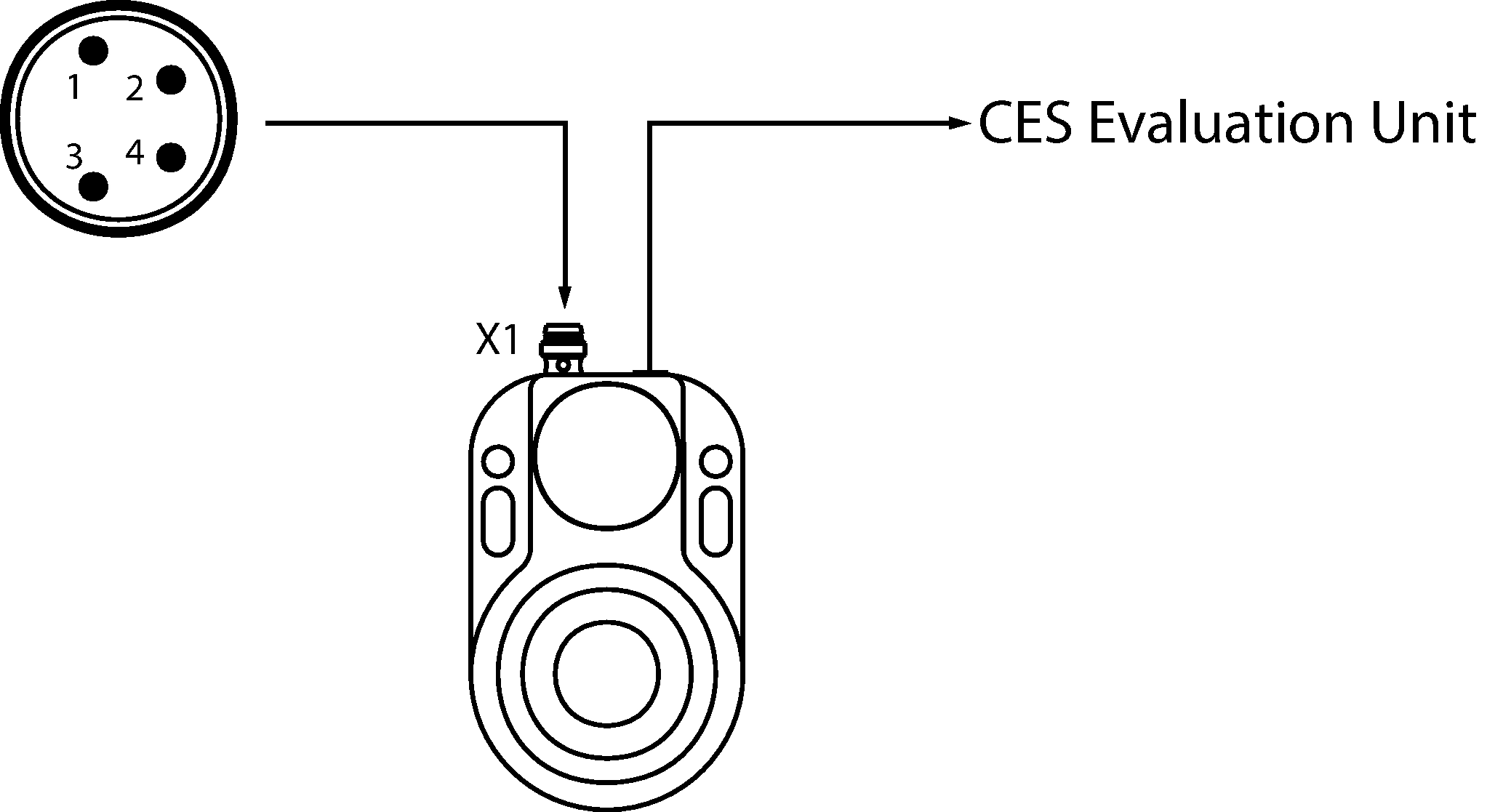 Connection examples