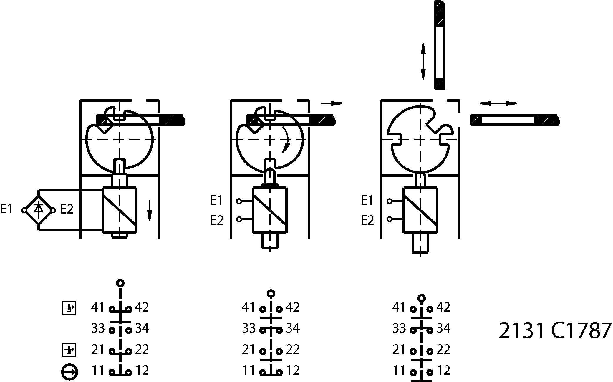 Functional drawings