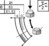 Schaltwegdiagramm
