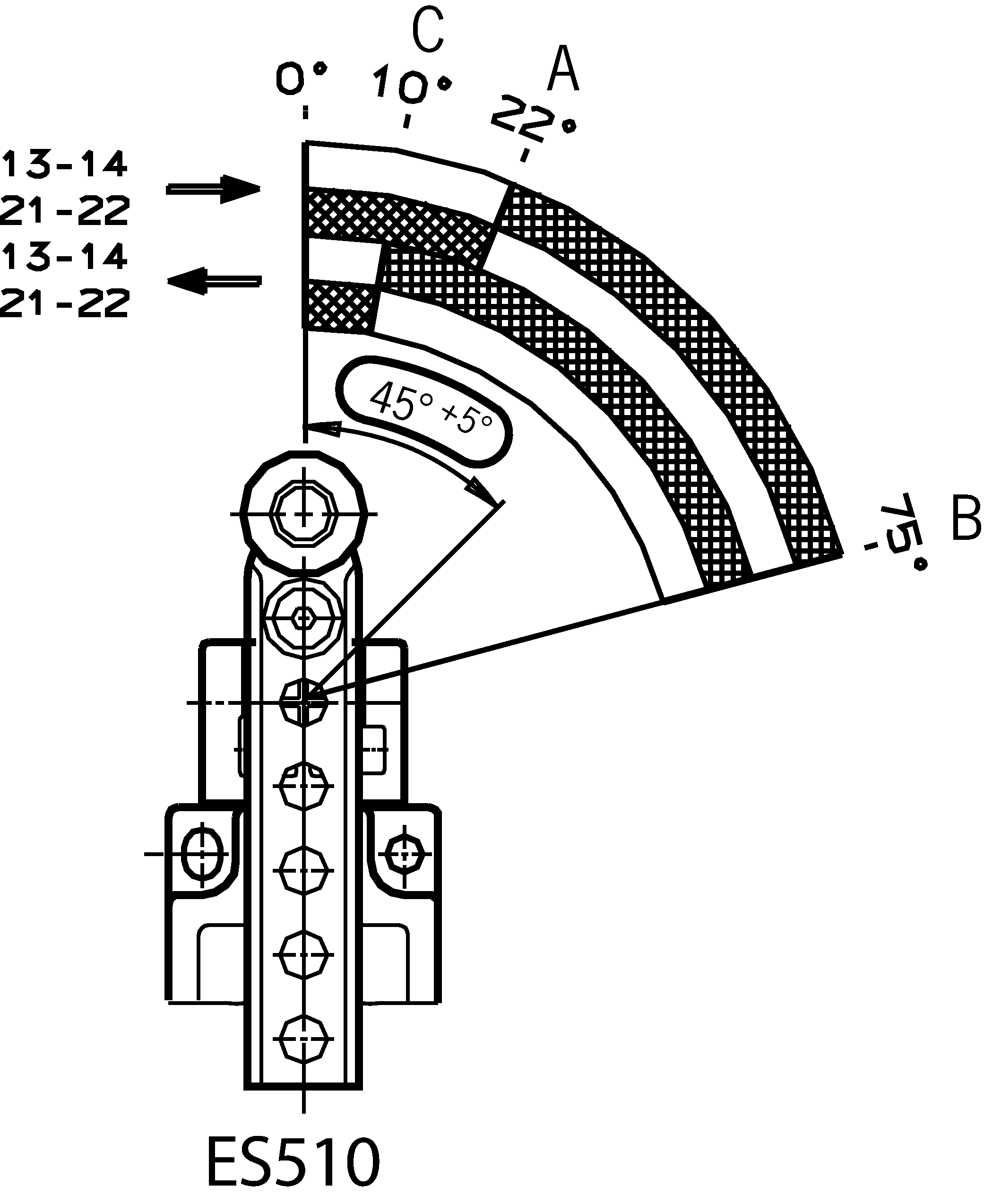 Shift travel diagrams