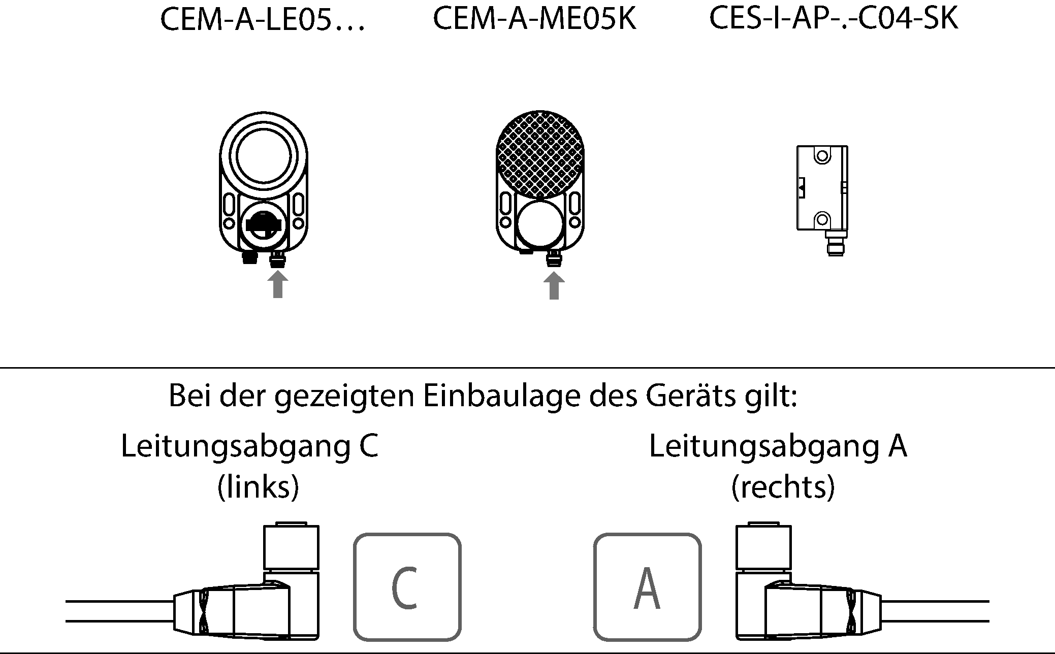 Dibujos acotados