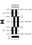 Schaltwegdiagramm