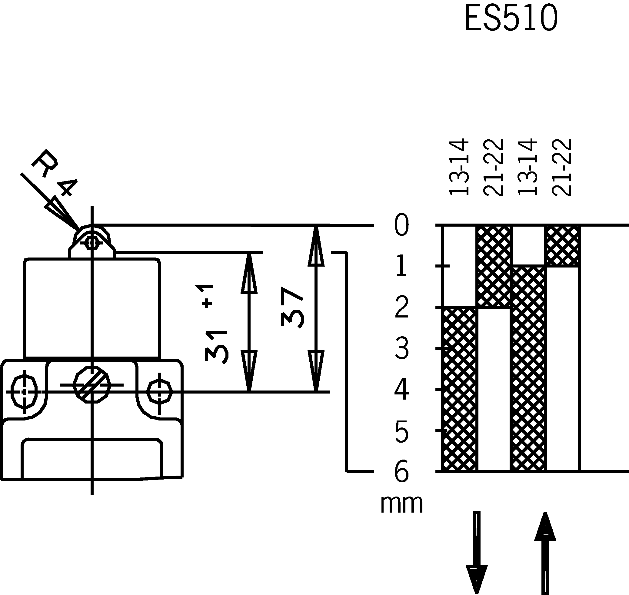 Shift travel diagrams