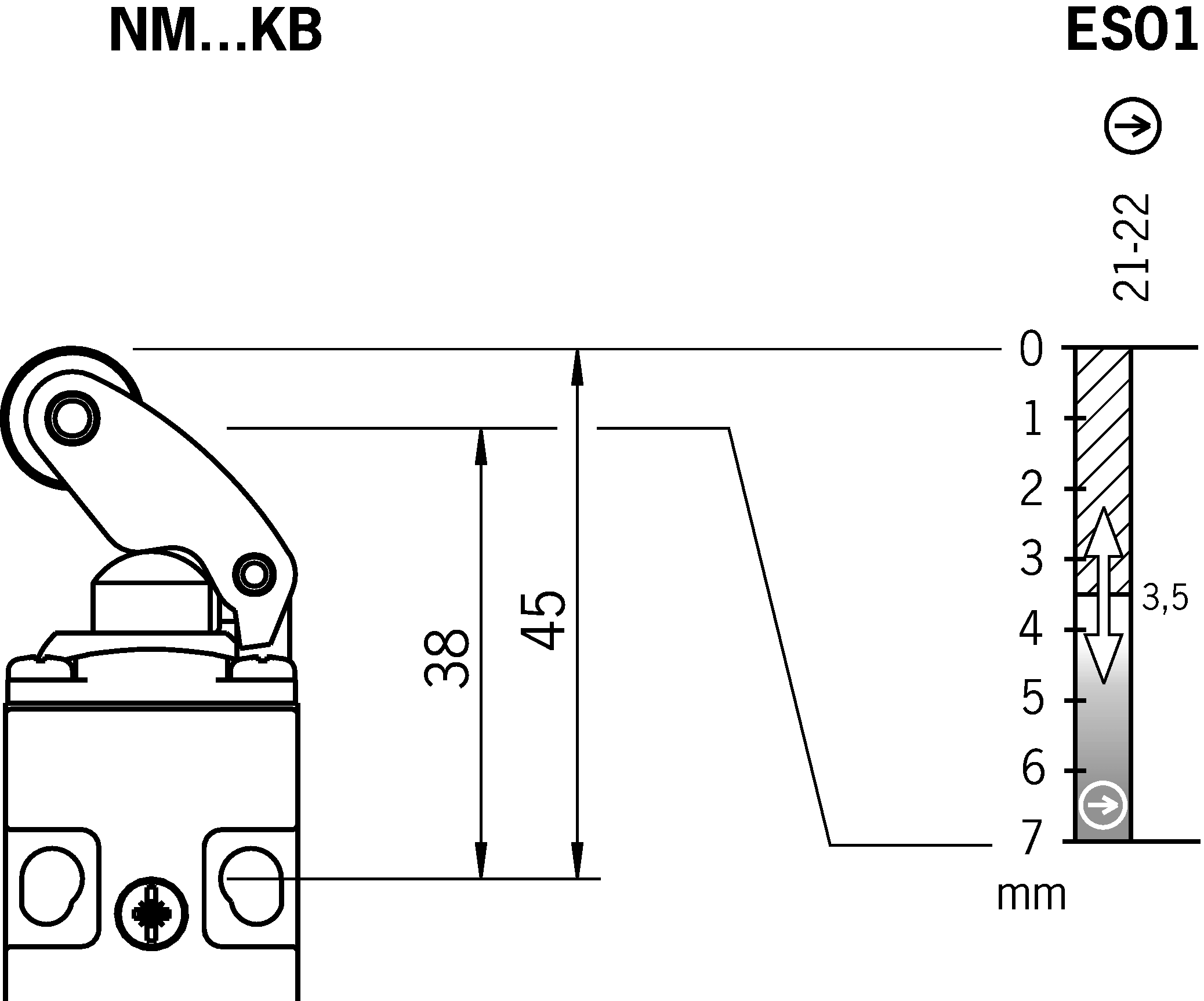 Diagramy směnových jízd