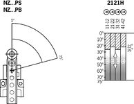 Travel diagram