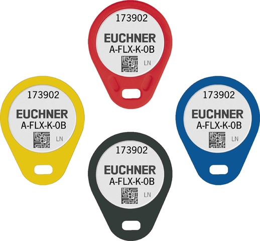 A-FLX-K-0B-173902 (Order no. 173902)