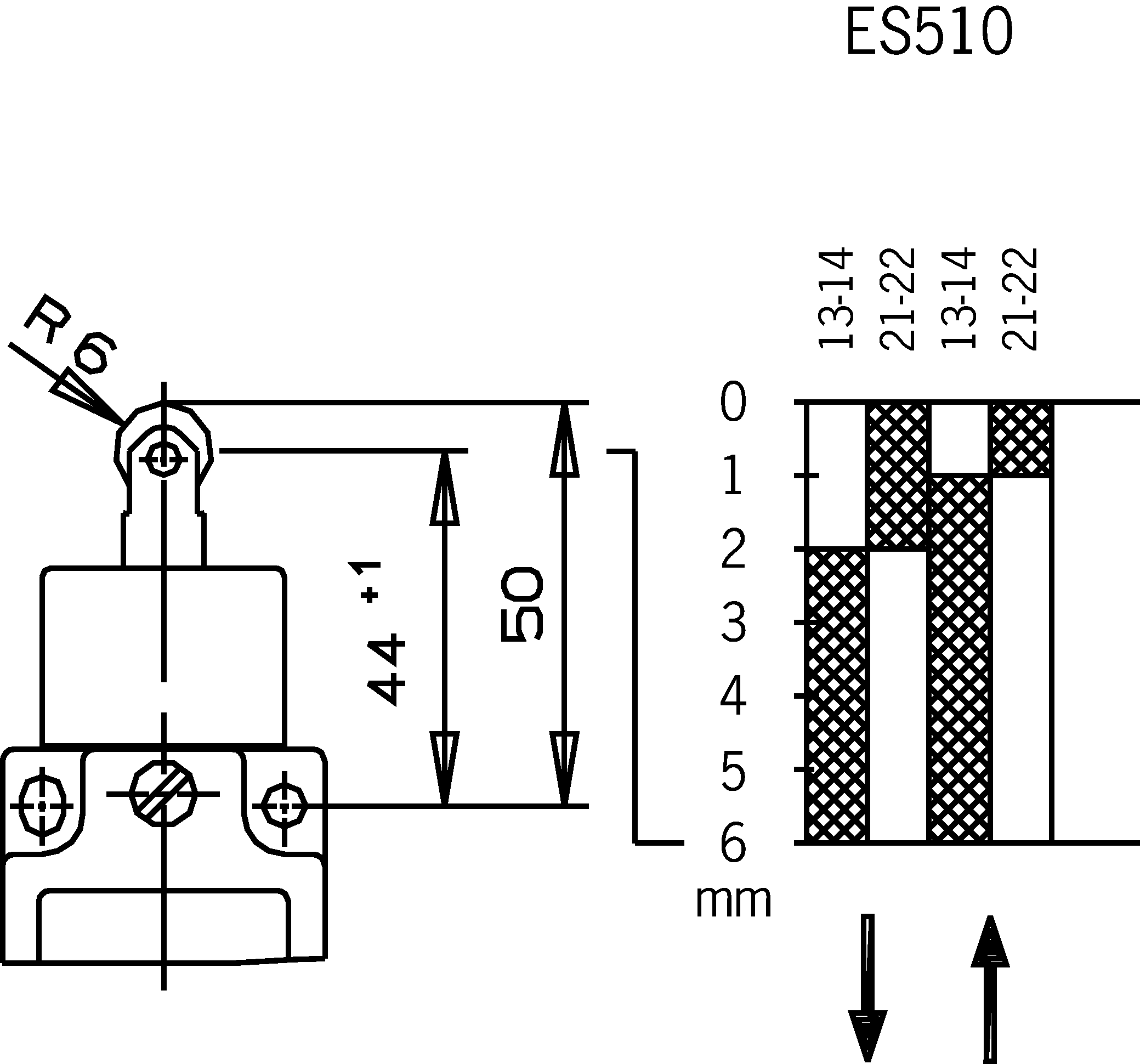 Shift travel diagrams