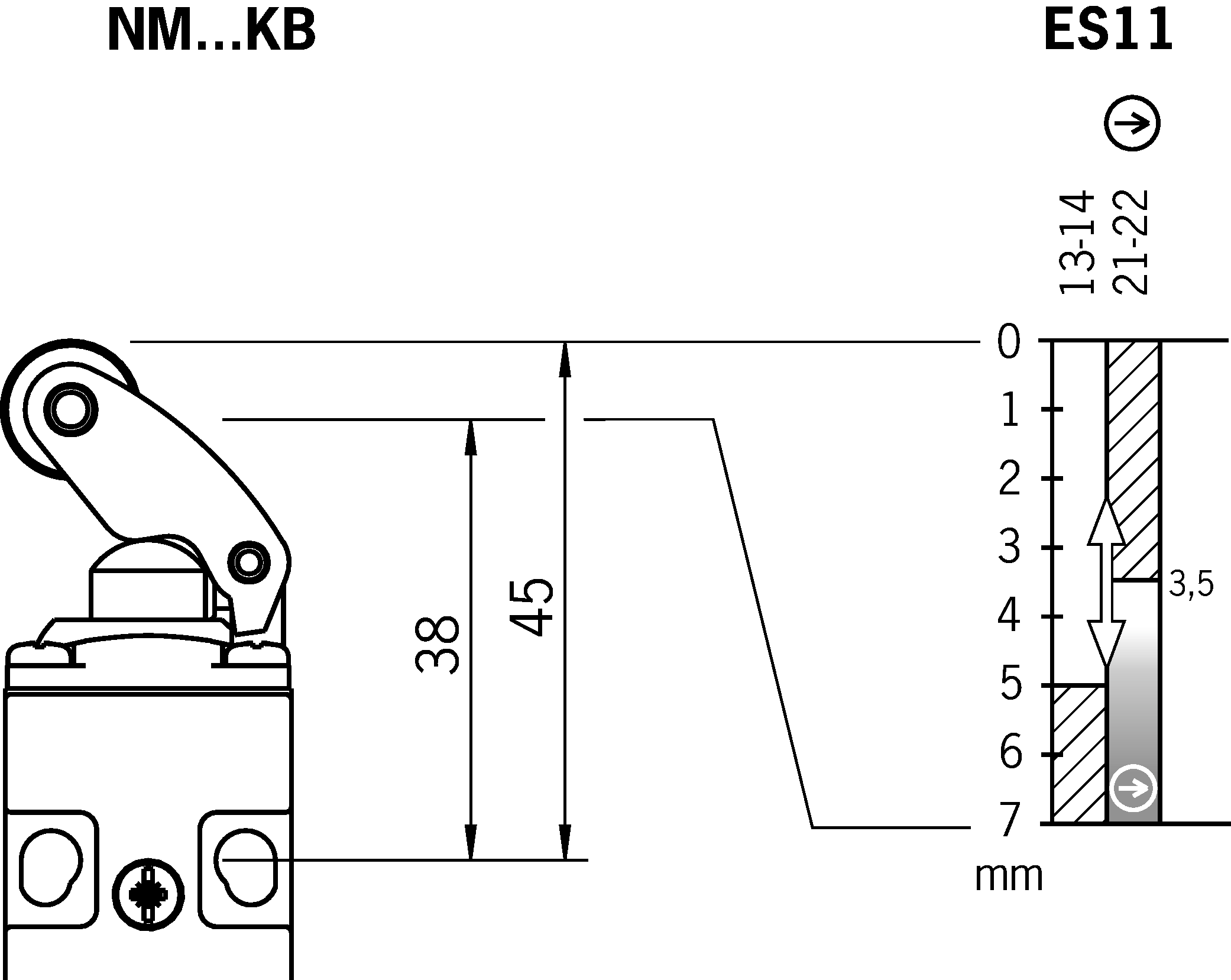 Diagramy směnových jízd