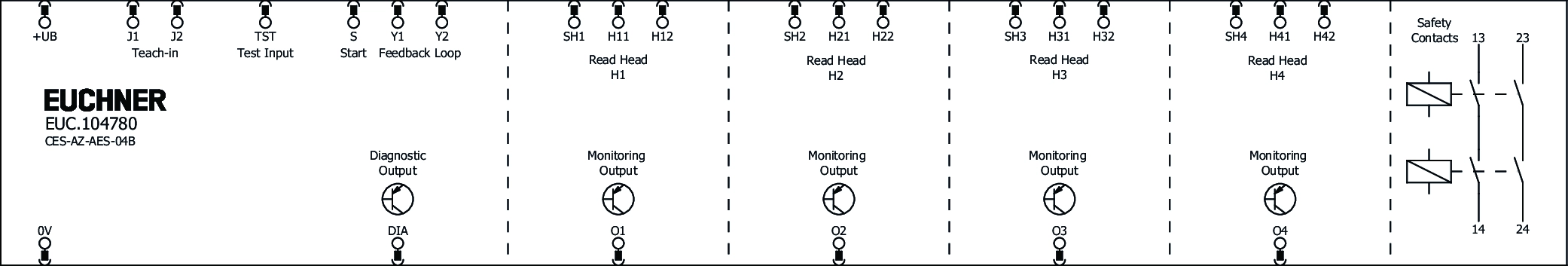 Connection examples
