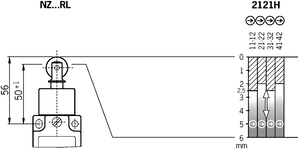 이동도