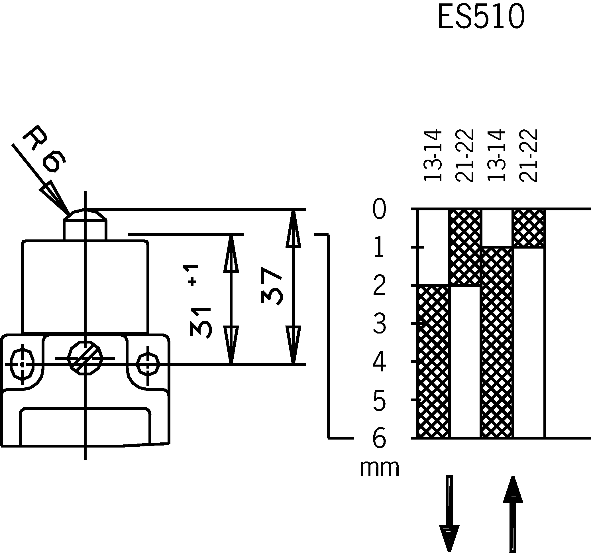 Shift travel diagrams