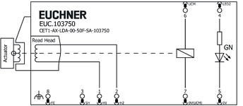 Esquema de conexão