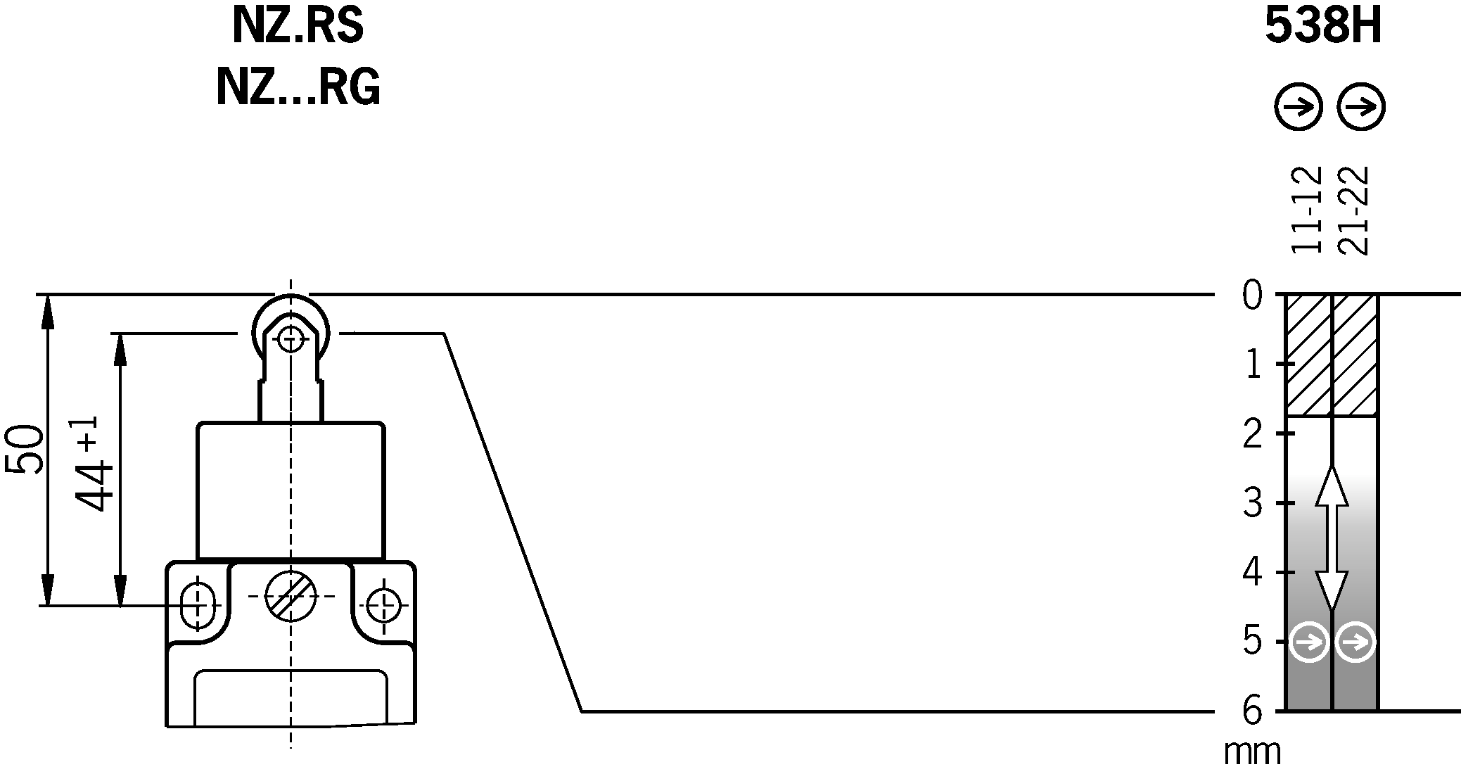Diagramas de desplazamiento por turnos