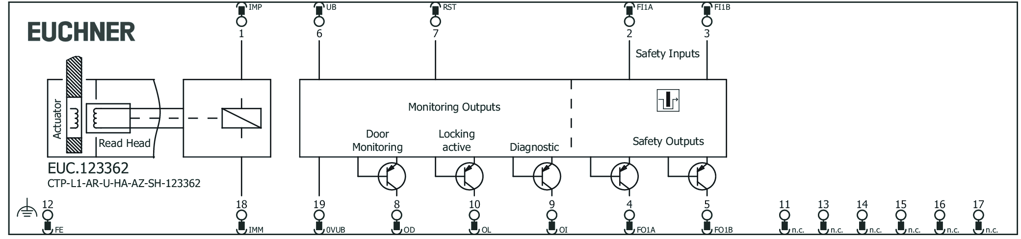 Connection examples