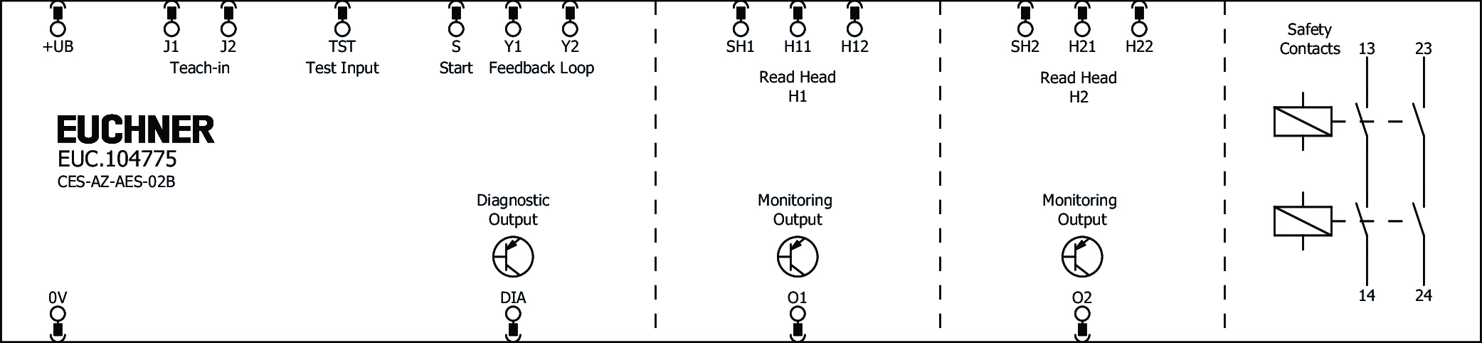 Connection examples