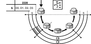 Schaltwegdiagramm
