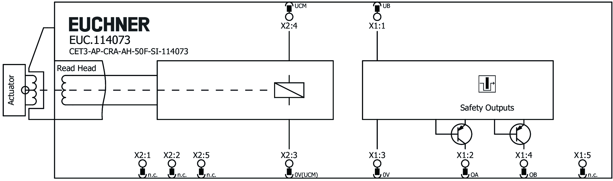Connection examples