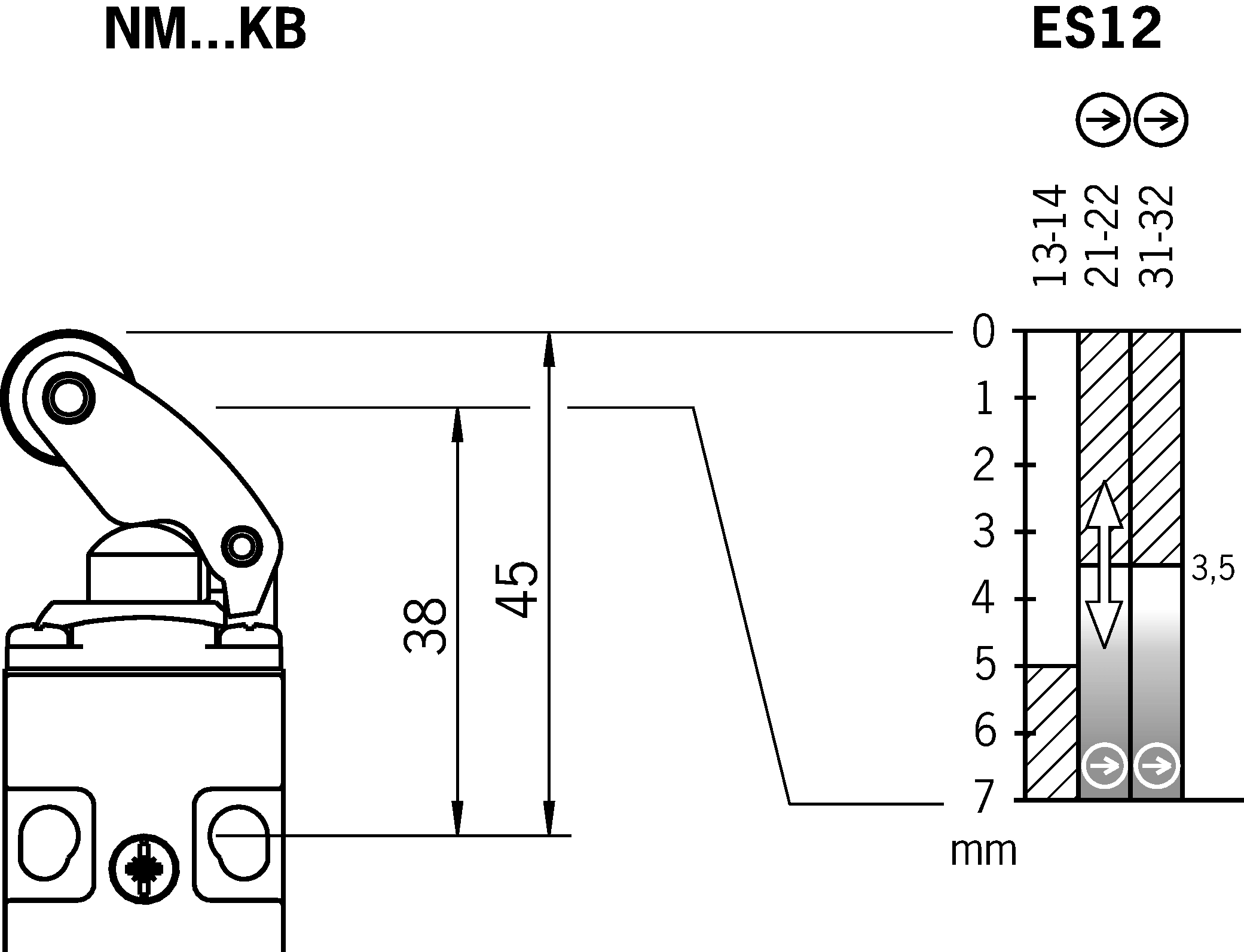 Diagramas de desplazamiento por turnos