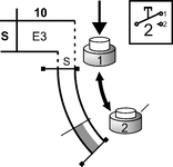 Schaltwegdiagramm